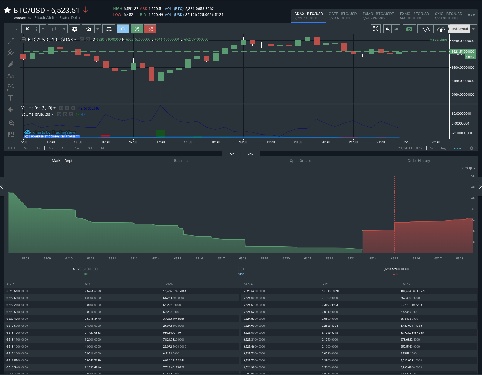 Coinigy UI v2.3.19-beta Release Notes
