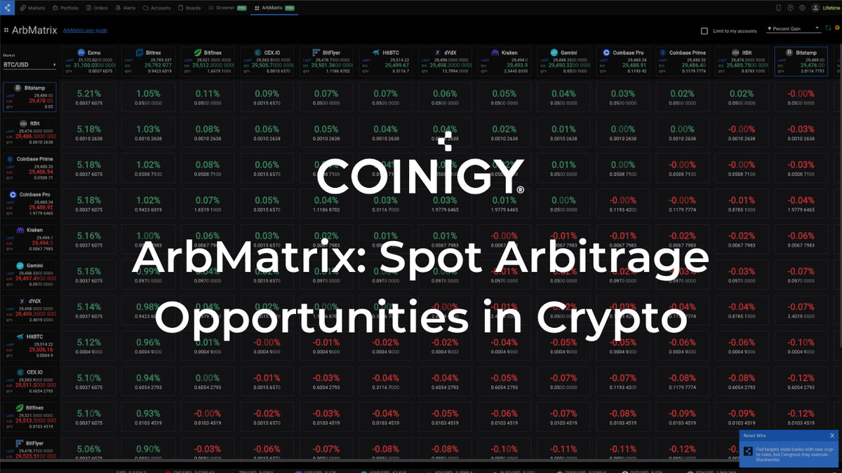 Introducing ArbMatrix on Coinigy: Your Ultimate Tool for Spotting Arbitrage  Opportunities in Cryptocurrency Trading