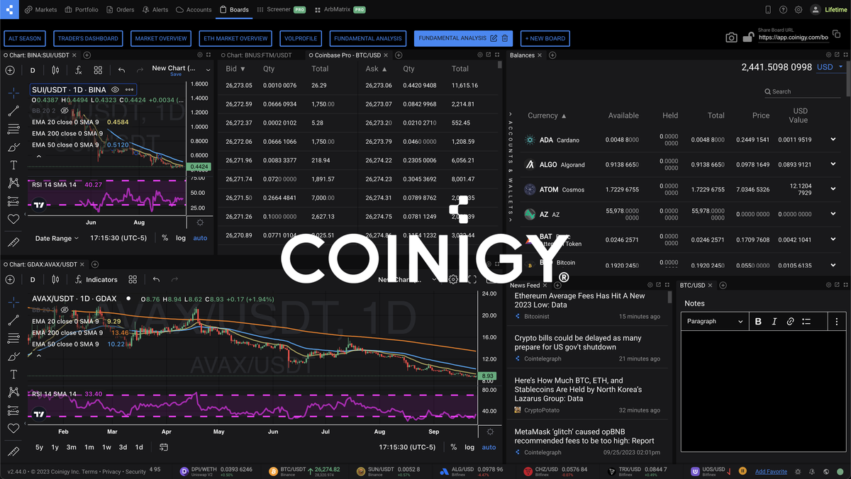 Coinigy Enhanced 