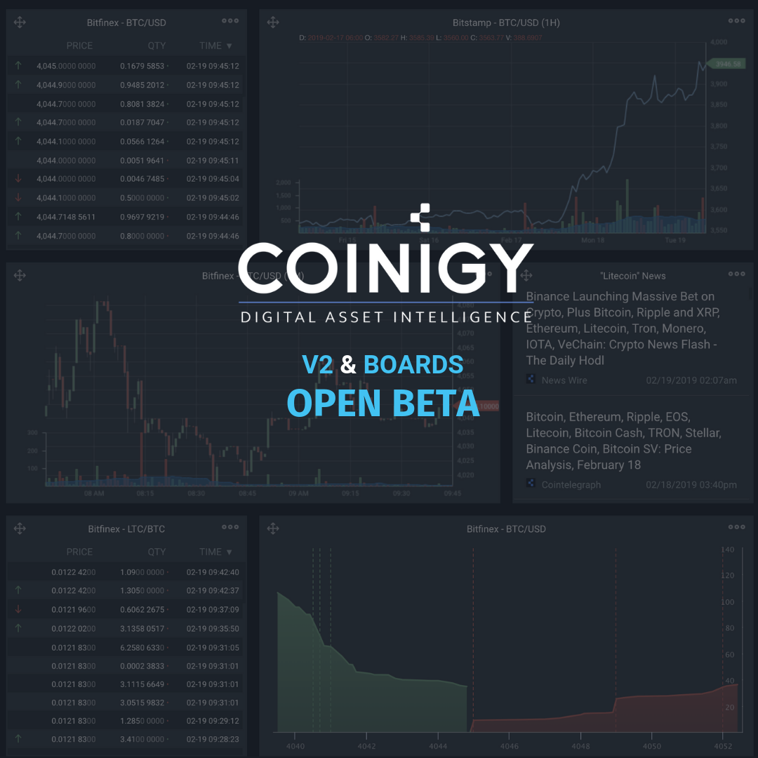 Coinigy Announces V2 Platform Open Beta and Launch of Boards