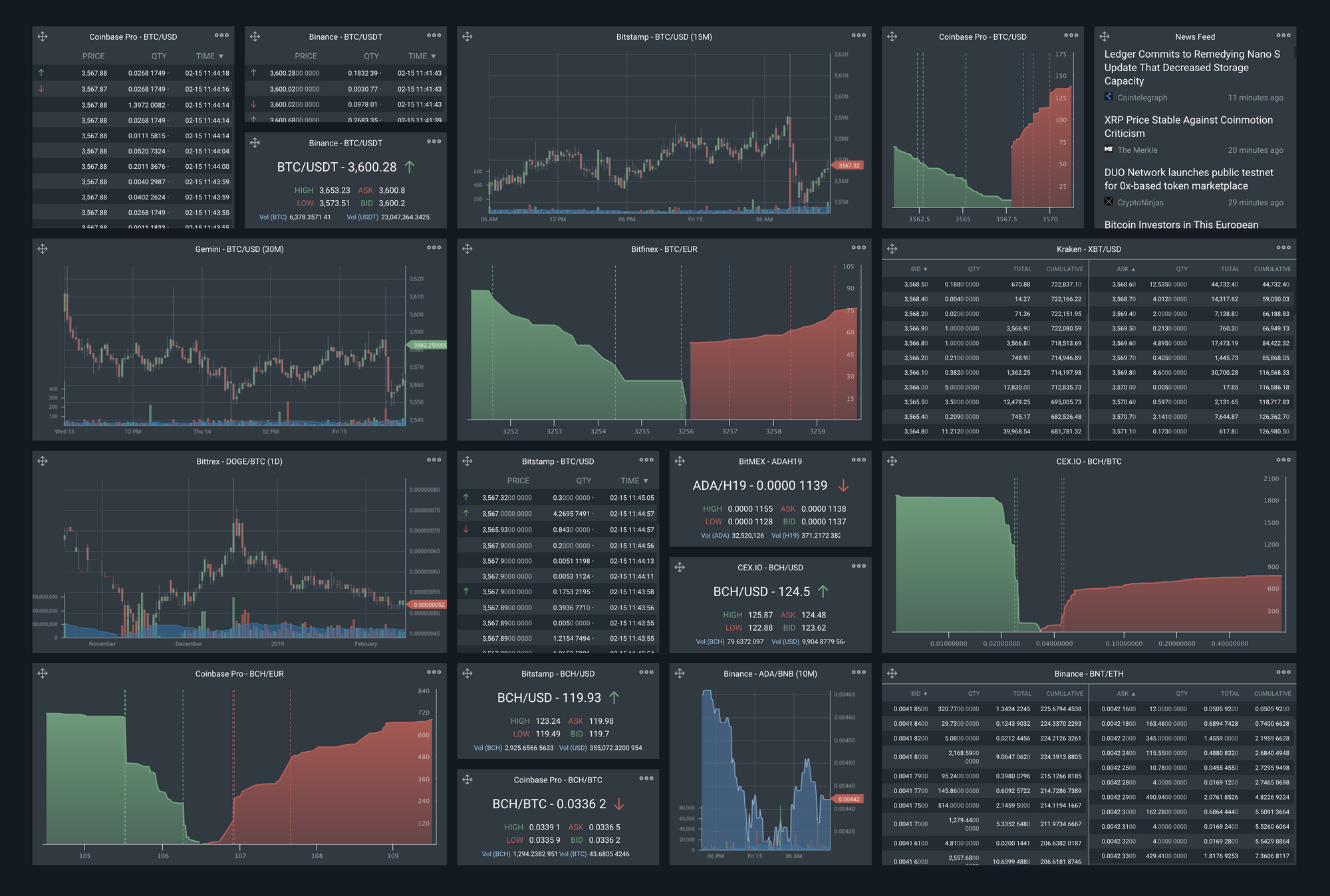 Coinigy UI v2.4.0-beta Release Notes