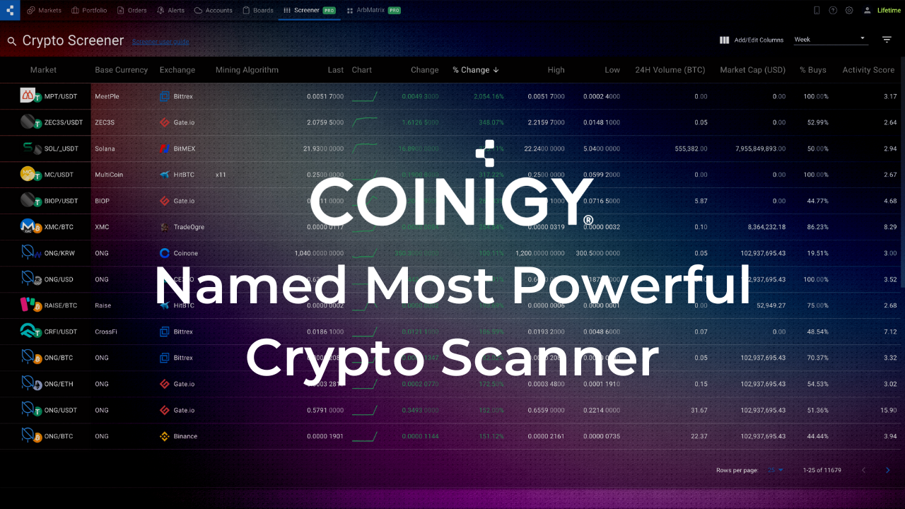 coinigy crypto