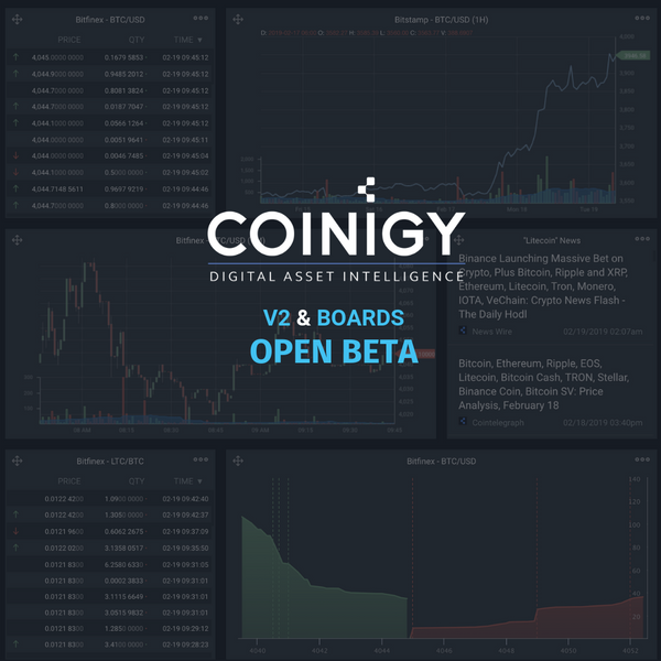Coinigy Announces V2 Platform Open Beta and Launch of Boards
