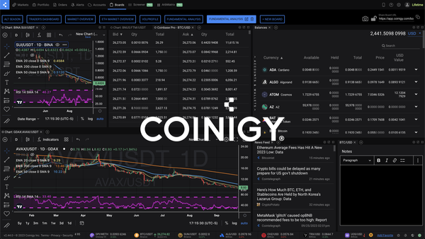 Coinigy Enhanced "Boards" Feature For Crypto Trading Analysis and Visualization